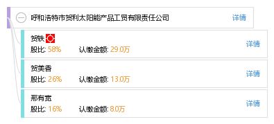 呼和浩特市賀利太陽能產品工貿有限責任公司